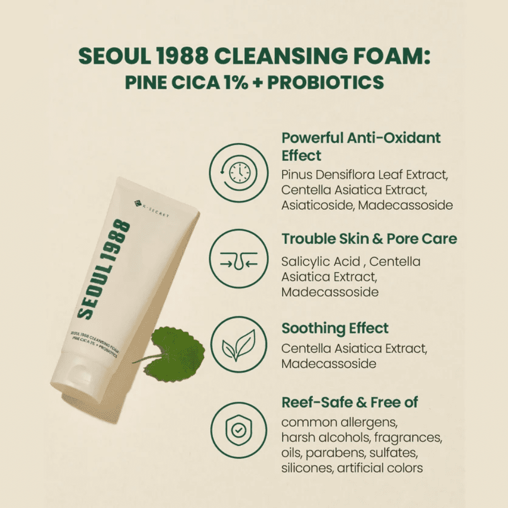 SEOUL 1988 CLEANSING FOAM : PINE CICA 1% + PROBIOTICS - Imagen 3