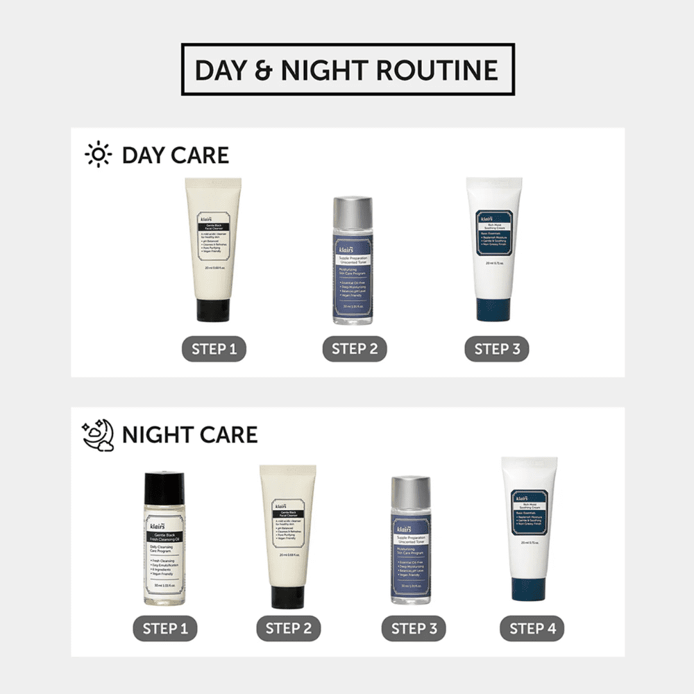SKINCARE TRIAL KIT - Imagen 4
