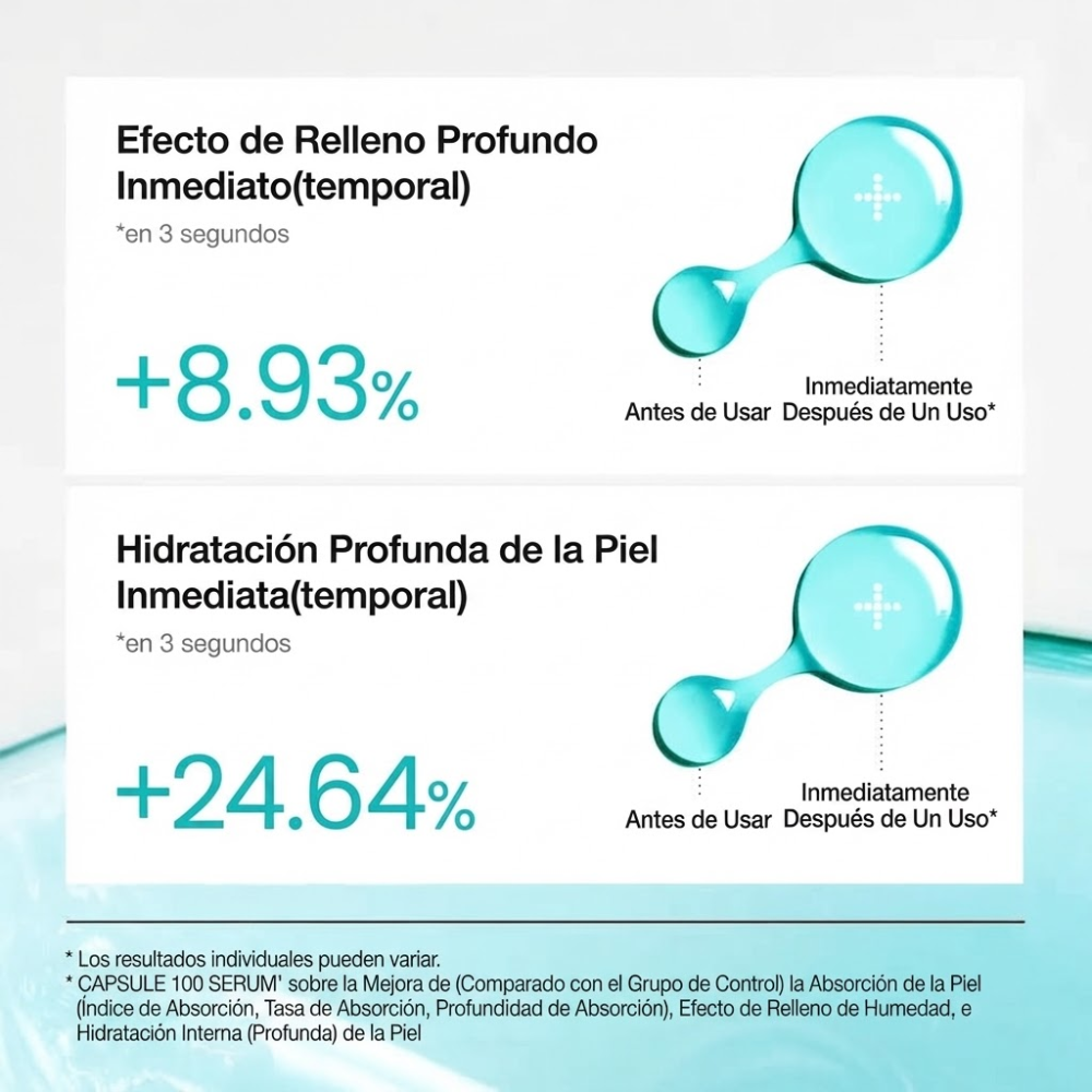 PDRN HYALURONIC ACID CAPSULE 100 SERUM - Imagen 4