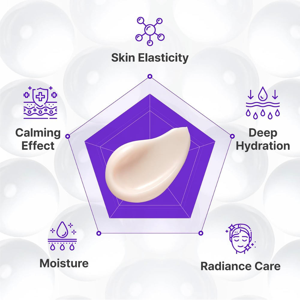 EXPERT MADECA CREAM ACTIVE RENEW PDRN - Imagen 4