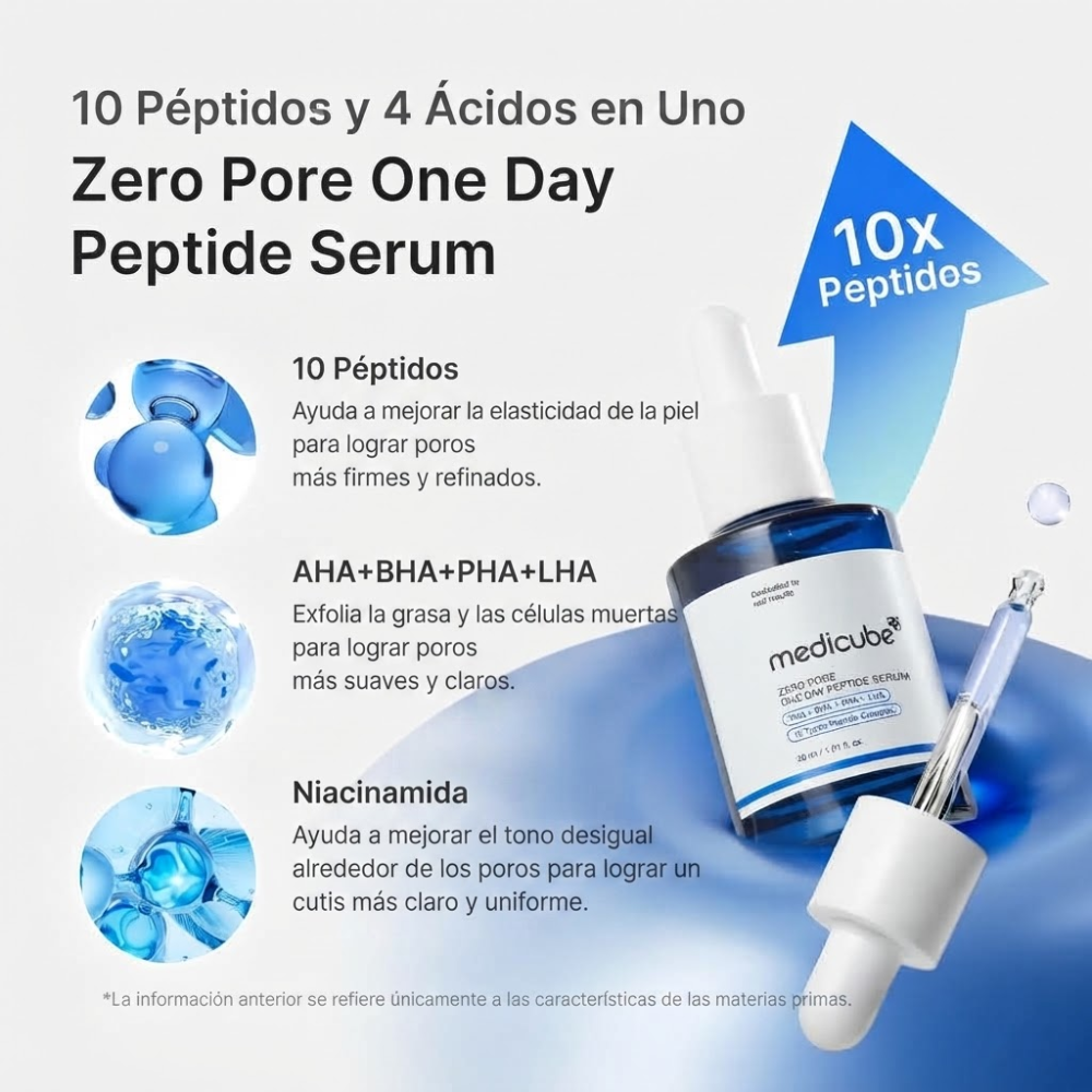ZERO PORE ONE-DAY PEPTIDE SERUM - Imagen 2